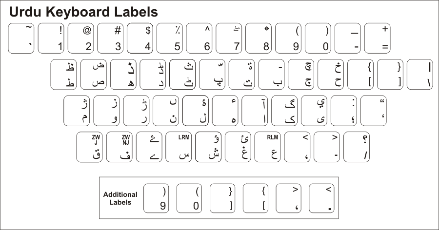 urdu keyboard image